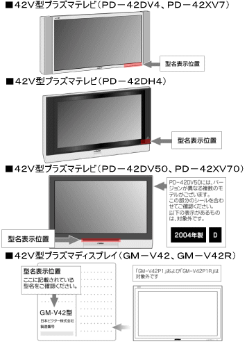 写真・図