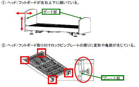 写真・図