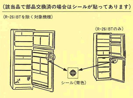 写真・図