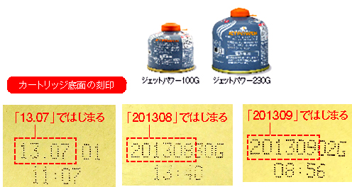 株式会社エフ・ディ・シィ・プロダクツ 時計