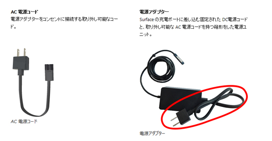 日本マイクロソフト株式会社　AC 電源コード