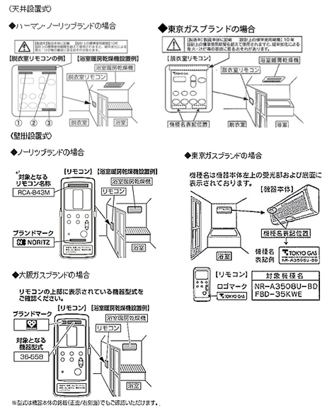 株式会社ノーリツ　株式会社ハーマン　温水式浴室換気乾燥暖房機