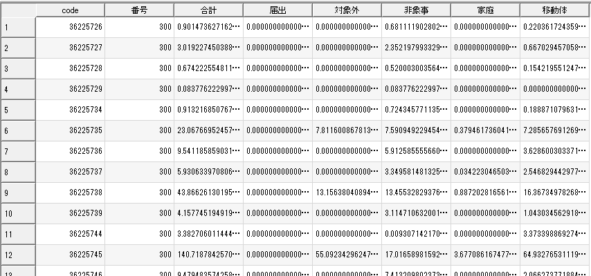 排出量マップダウンロード用データ