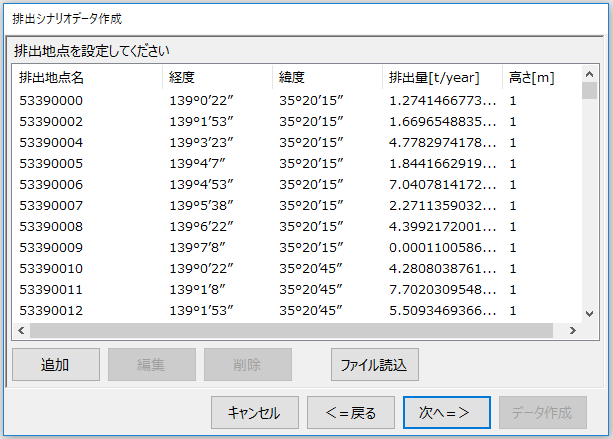 排出シナリオデータ作成 ファイル読込