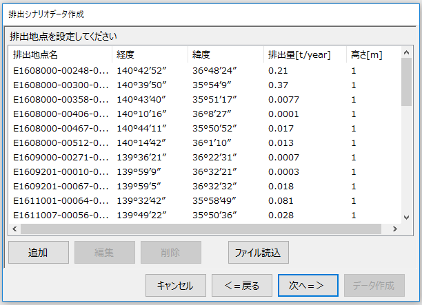 排出シナリオデータ作成 ファイル読込