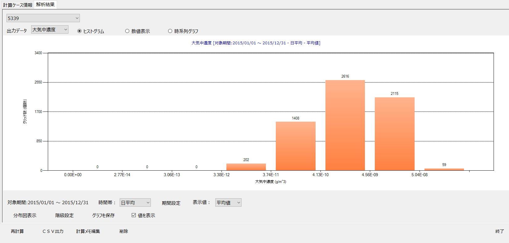 計算結果の表示（詳細計算範囲：5339）