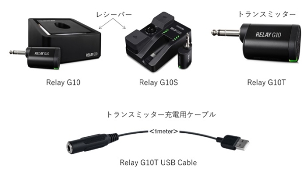 株式会社ヤマハミュージックジャパン　ギターワイヤレス・システム　対象製品の外観