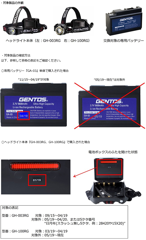 ジェントス株式会社　LEDヘッドライト（リチウムイオンバッテリー、充電式）　対象製品の外観・確認方法