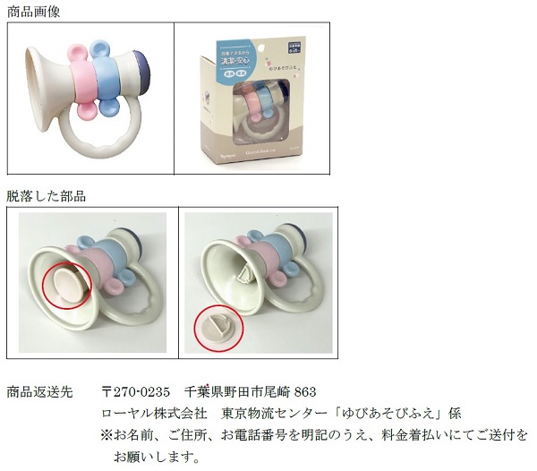 2022/08/05　ローヤル株式会社　玩具対象製品の外観、確認方法