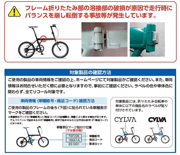 2022/10/31　ブリヂストンサイクル株式会社　折りたたみ自転車対象製品の外観、確認方法