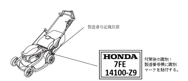 2023/08/07　本田技研工業株式会社　芝刈機（歩行型）　対象製品の確認方法