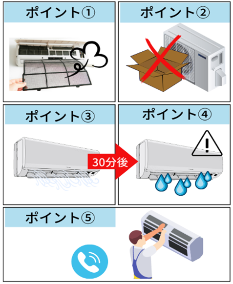 ポイント